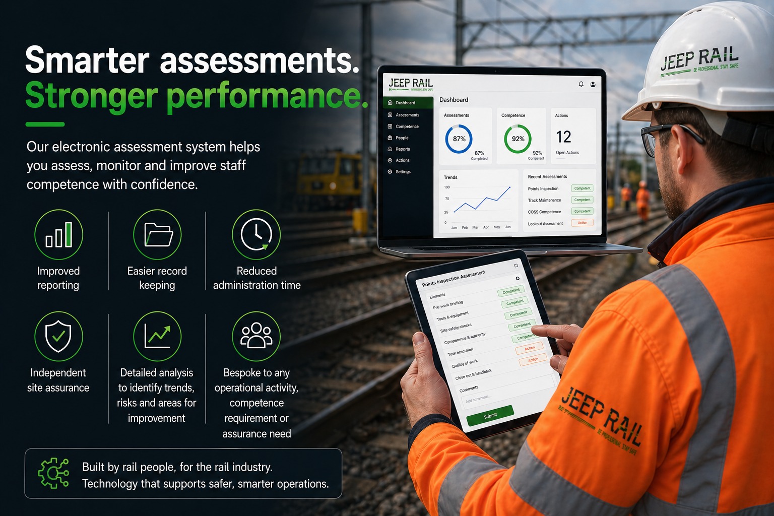 Bespoke Site Audits &mdash; Smarter assessments. Stronger performance.